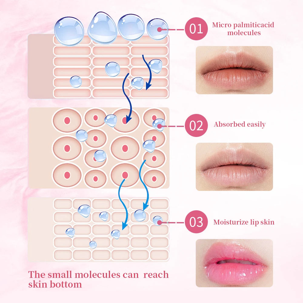 PinkAura Lip Revival